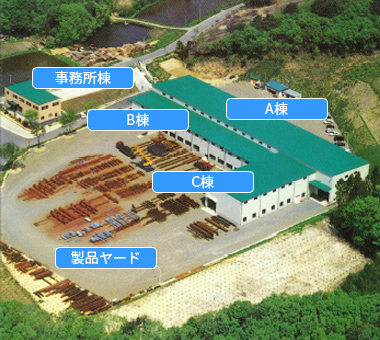 本社工場